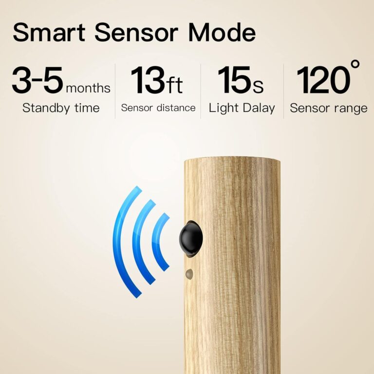 Motion Sensor Night Light (Portable)